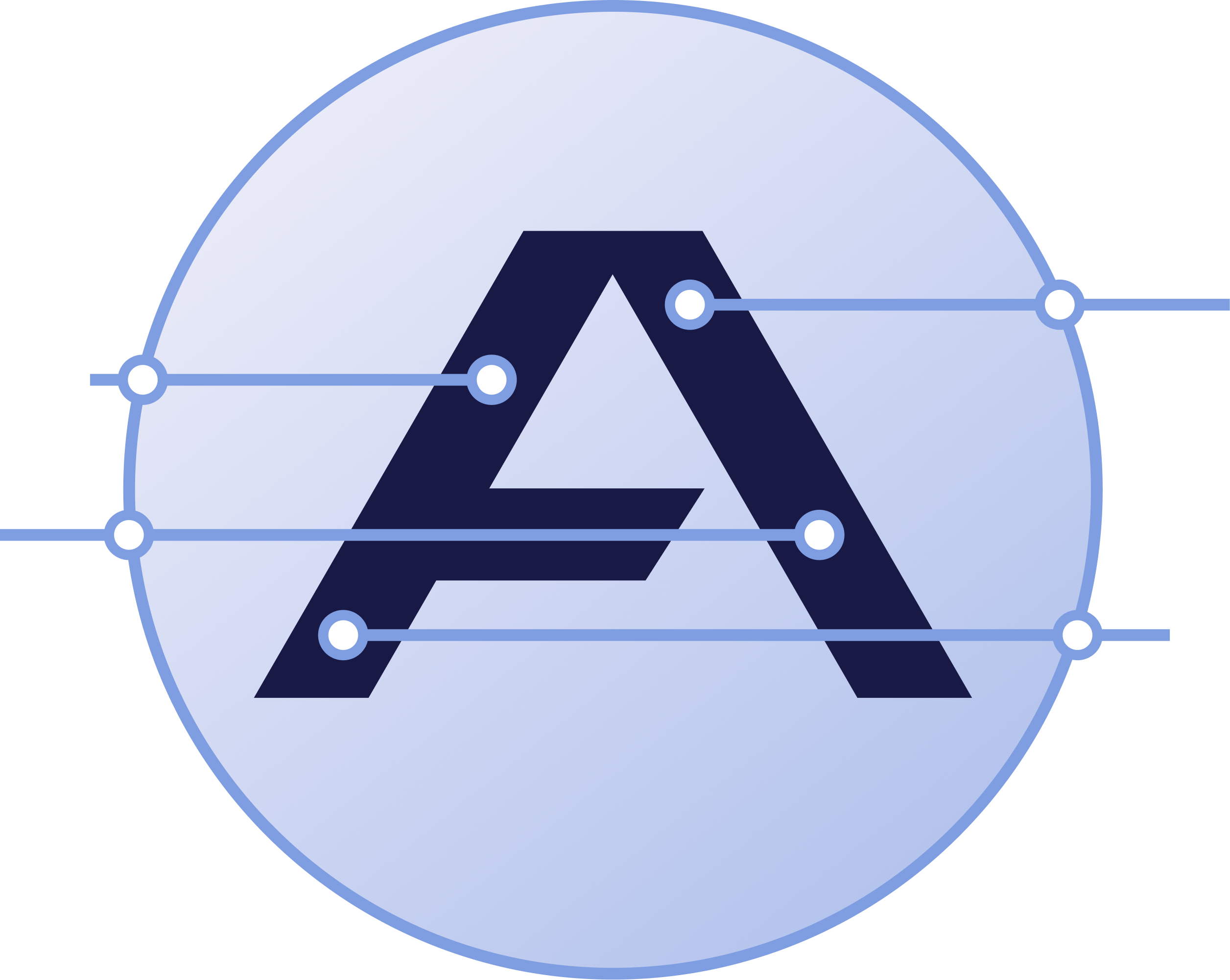 Ascent Vision - an intelligence platform driving every workflow and insight behind the scenes